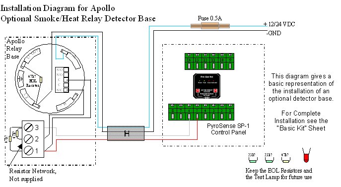 Smoke detector detail